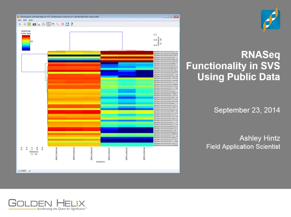 RNA-Seq Functionality in SVS Using Public Data