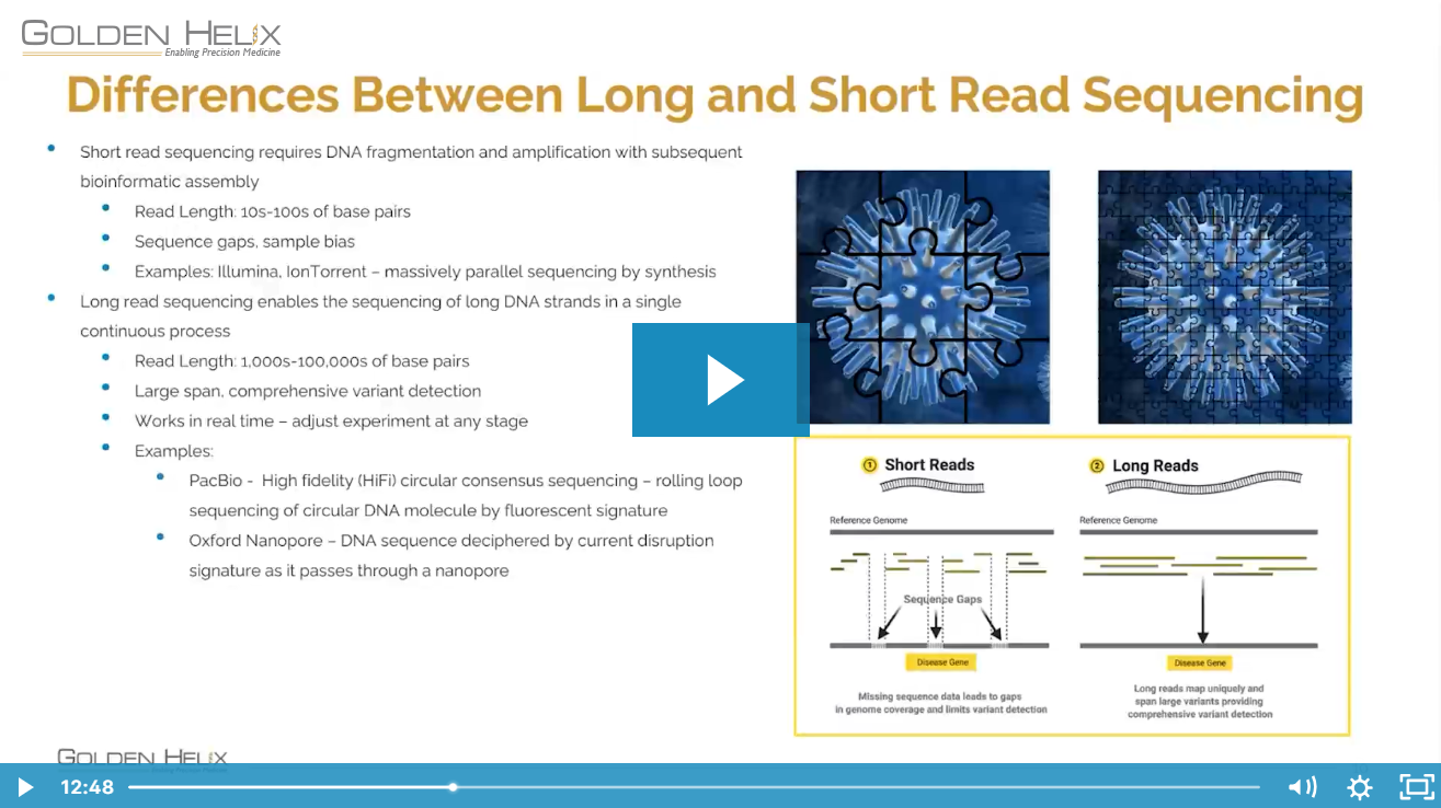 Integrating Long and Short Read Sequencing for Comprehensive NGS Analysis
  