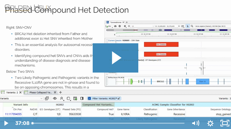 VarSeq 2.6.2: Advancements in Pharmacogenomics Reporting